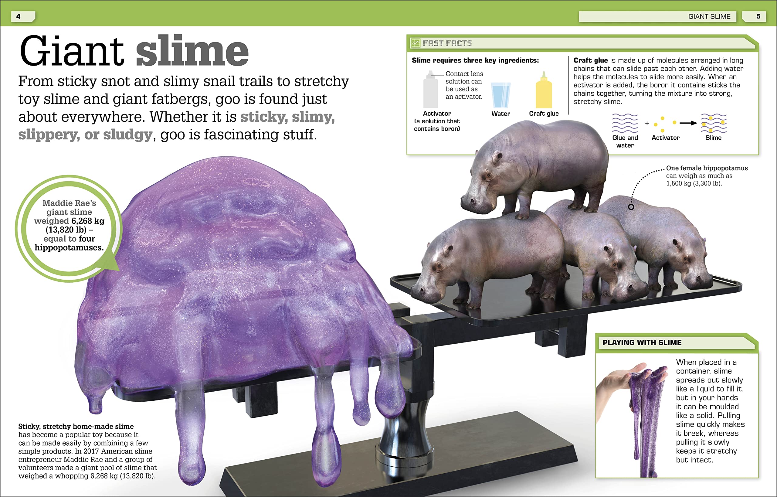 the science of goo!: from saliva and slime to frogspawn and fungus