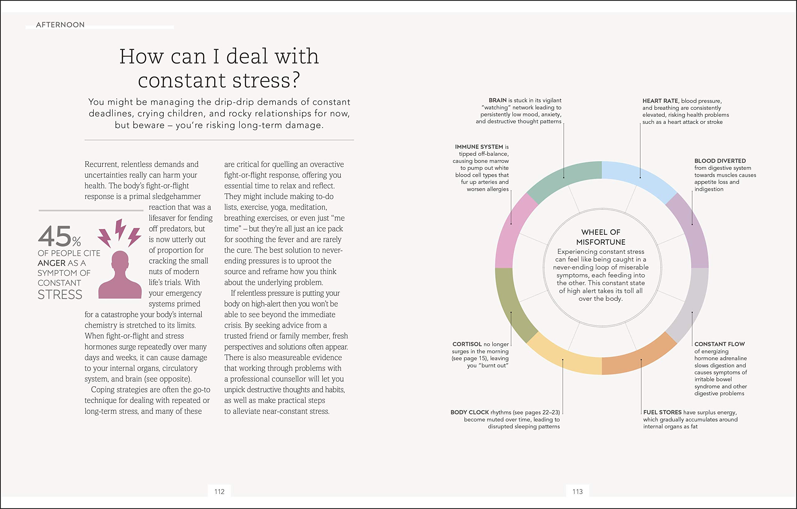 the science of living : 219 reasons to rethink your daily routine