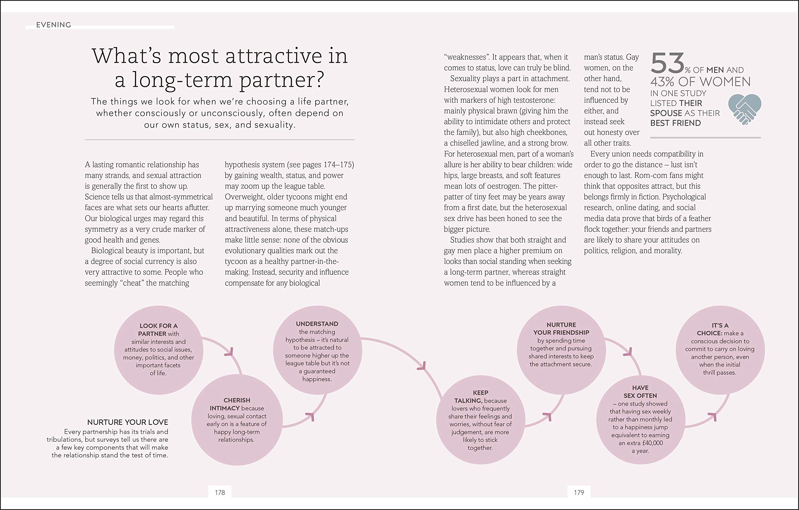 the science of living : 219 reasons to rethink your daily routine