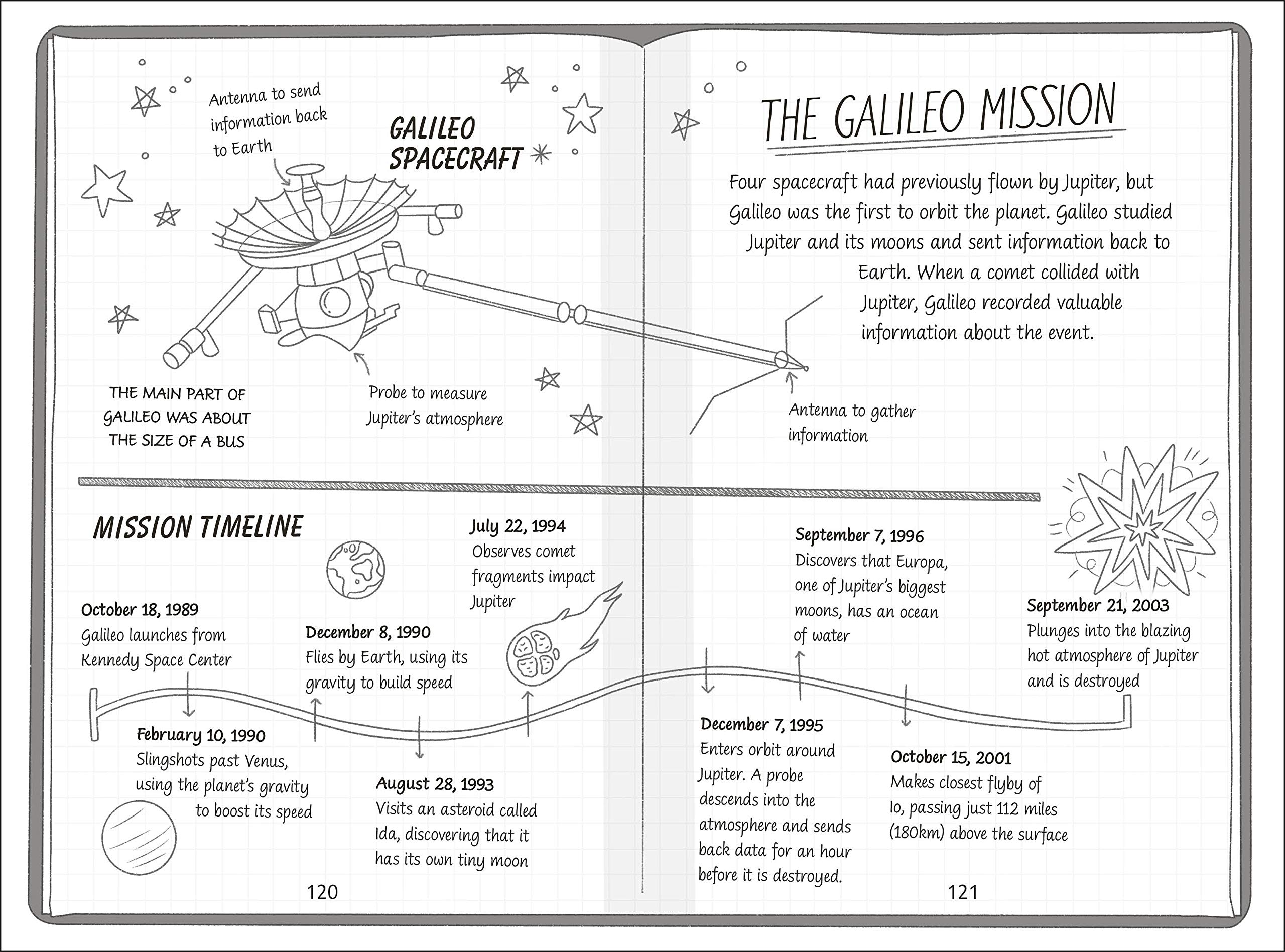 the secret explorers and the comet collision