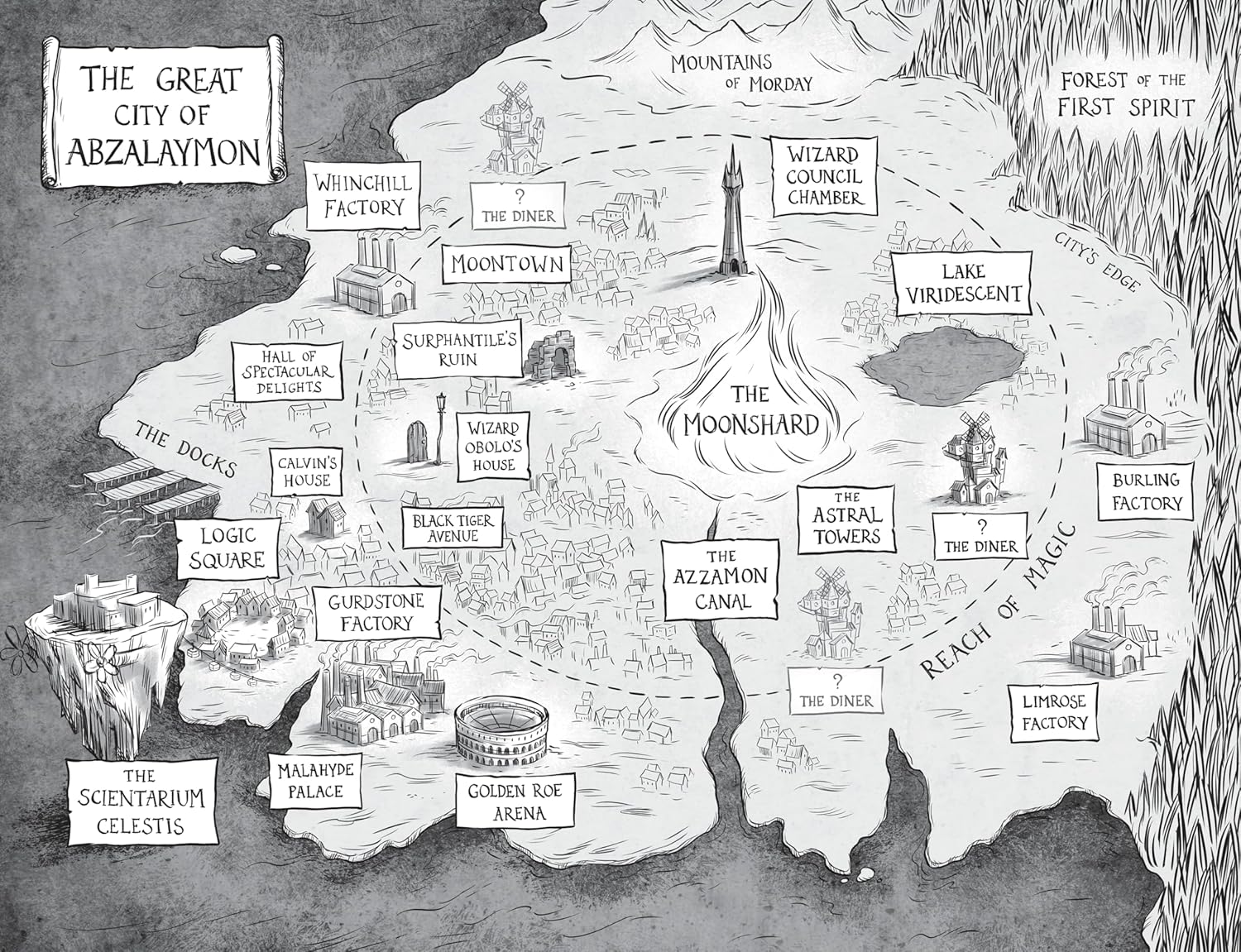 the secret of the moonshard