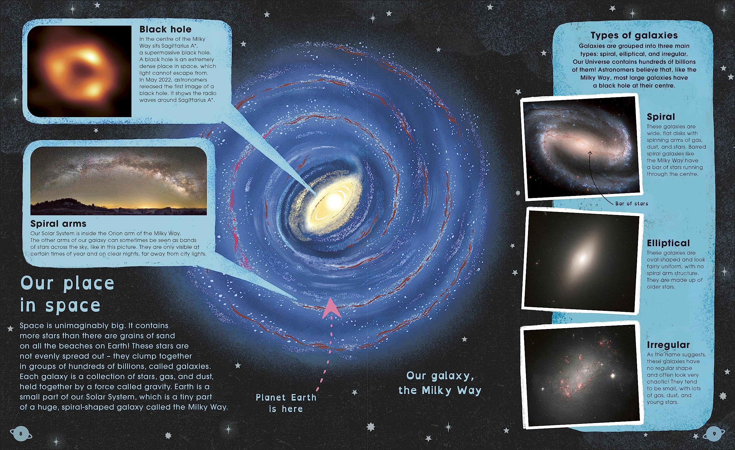 The Solar System - Discover The Mysteries Of Our Sun And Neighbouring Planets