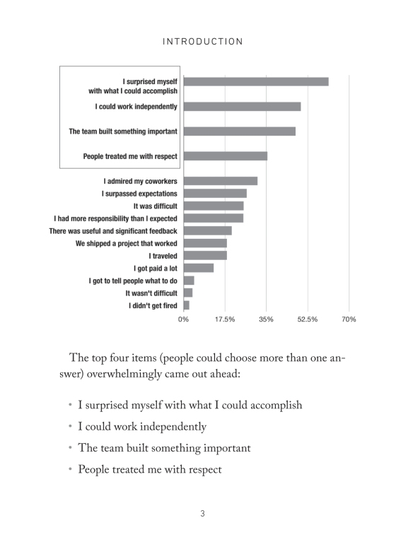 the song of significance