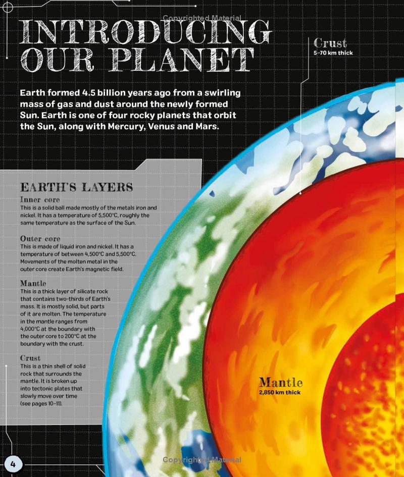 the spectacular science of planet earth