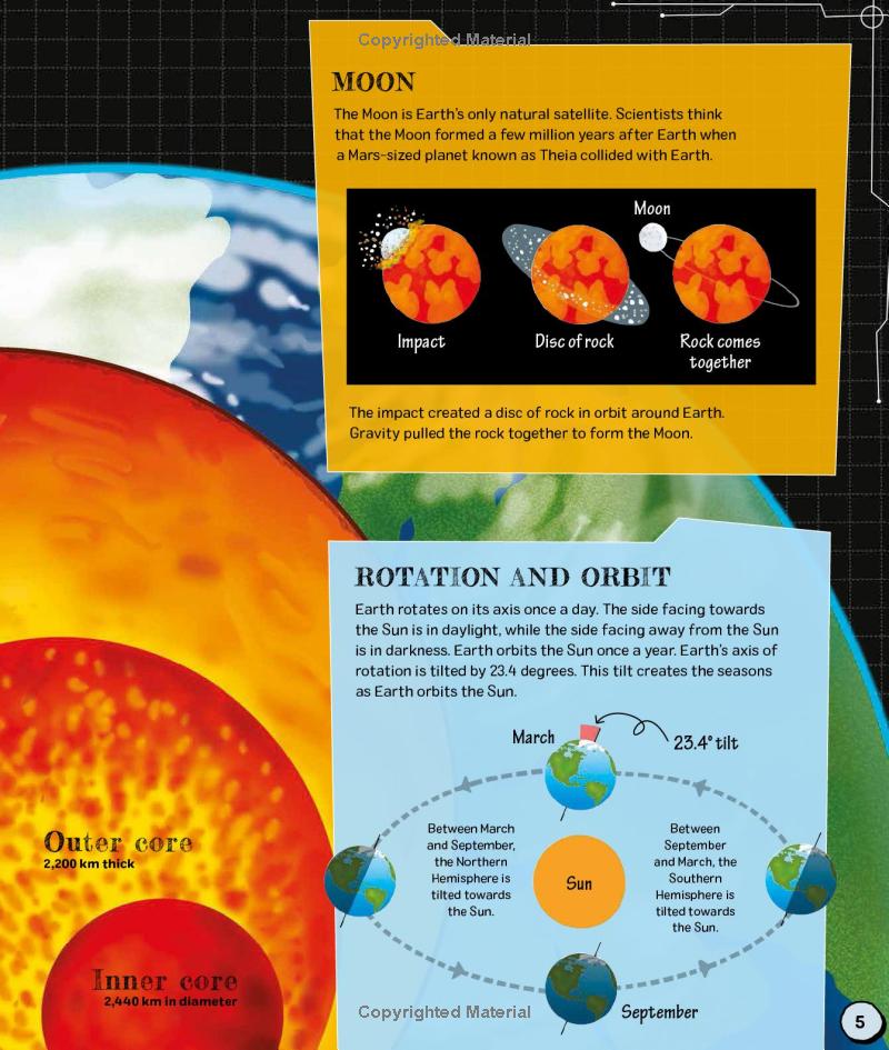 the spectacular science of planet earth