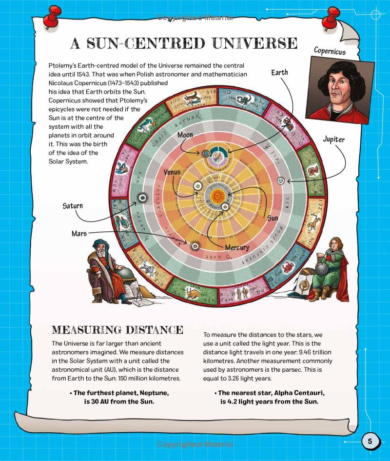 the spectacular science of space