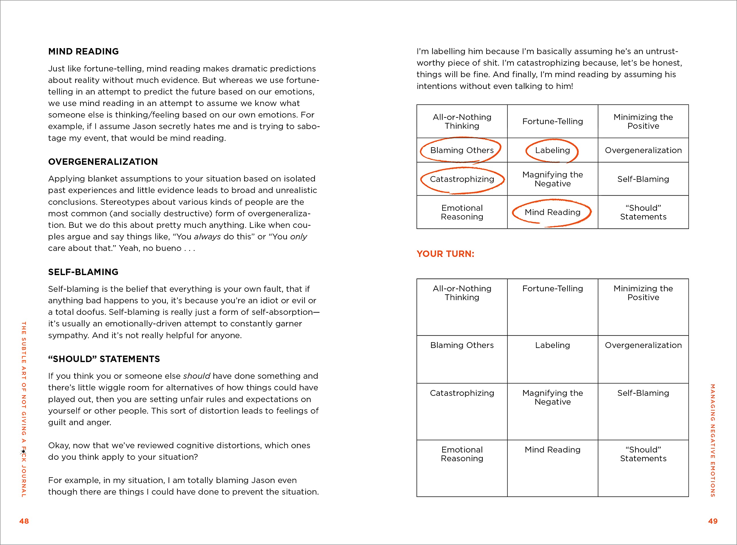 the subtle art of not giving a f*ck journal