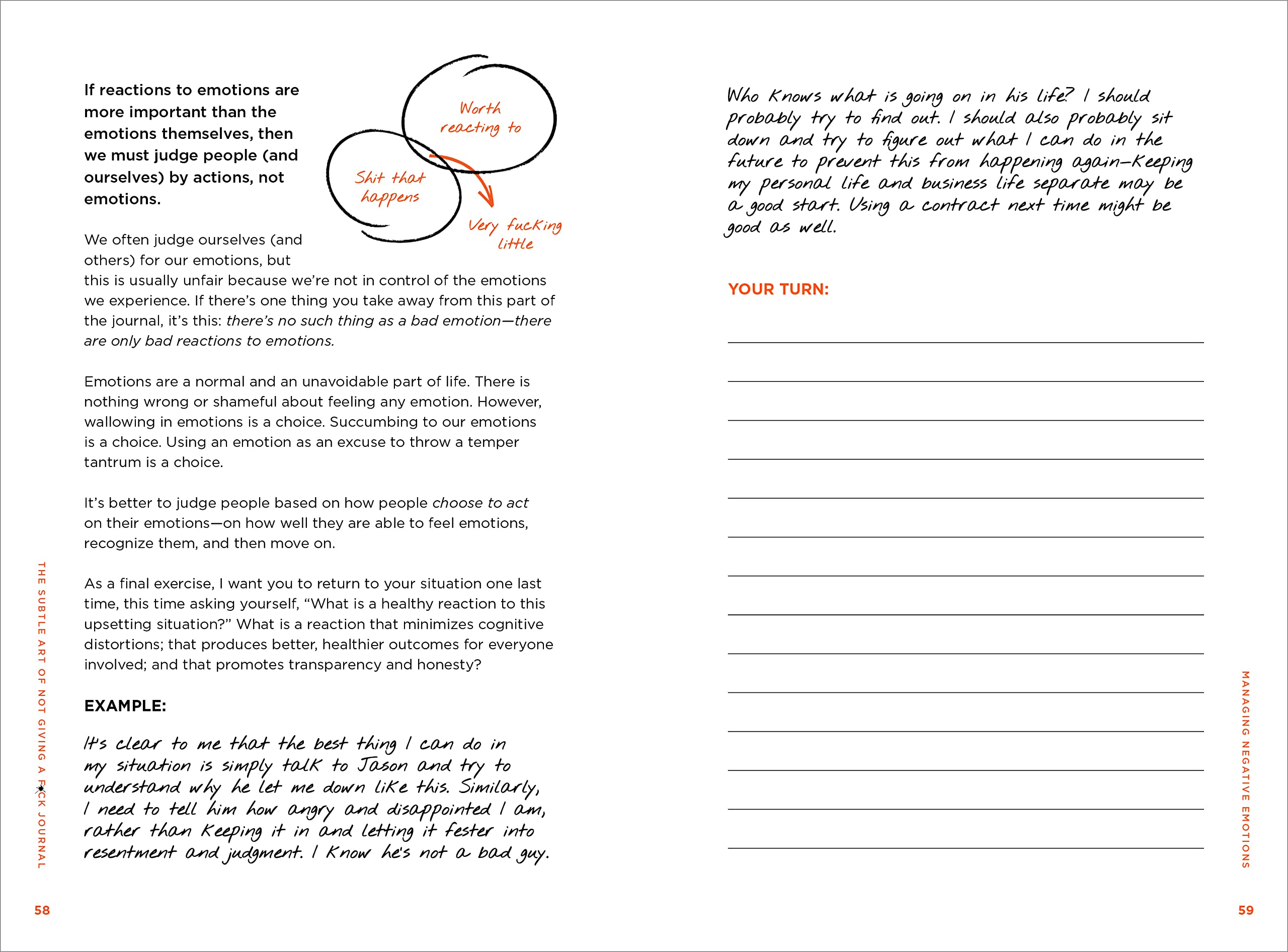 the subtle art of not giving a f*ck journal