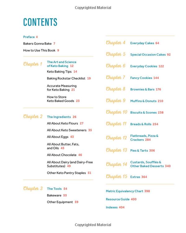 the ultimate guide to keto baking: master all the best tricks for low-carb baking success