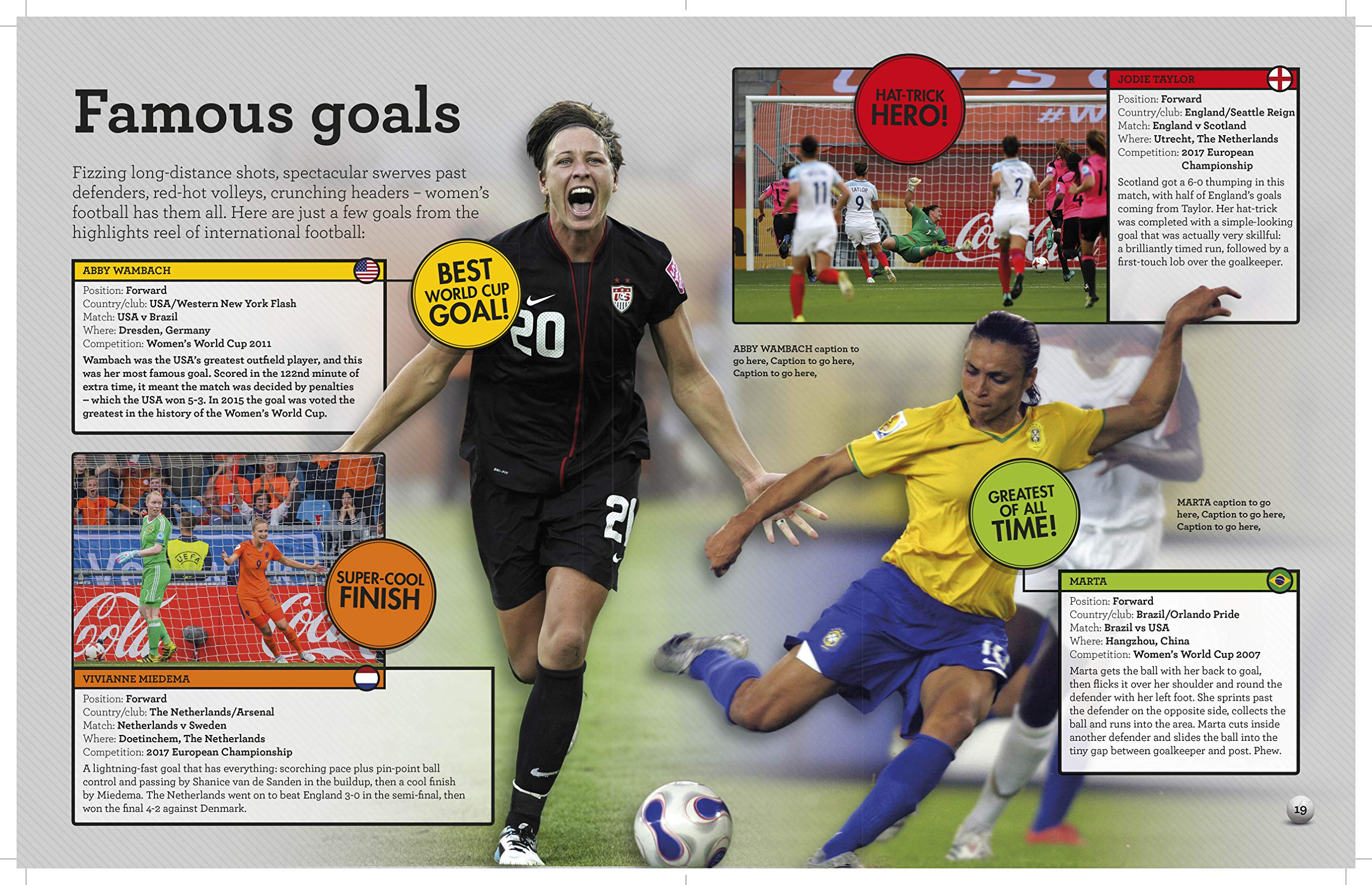 the ultimate guide to women's football