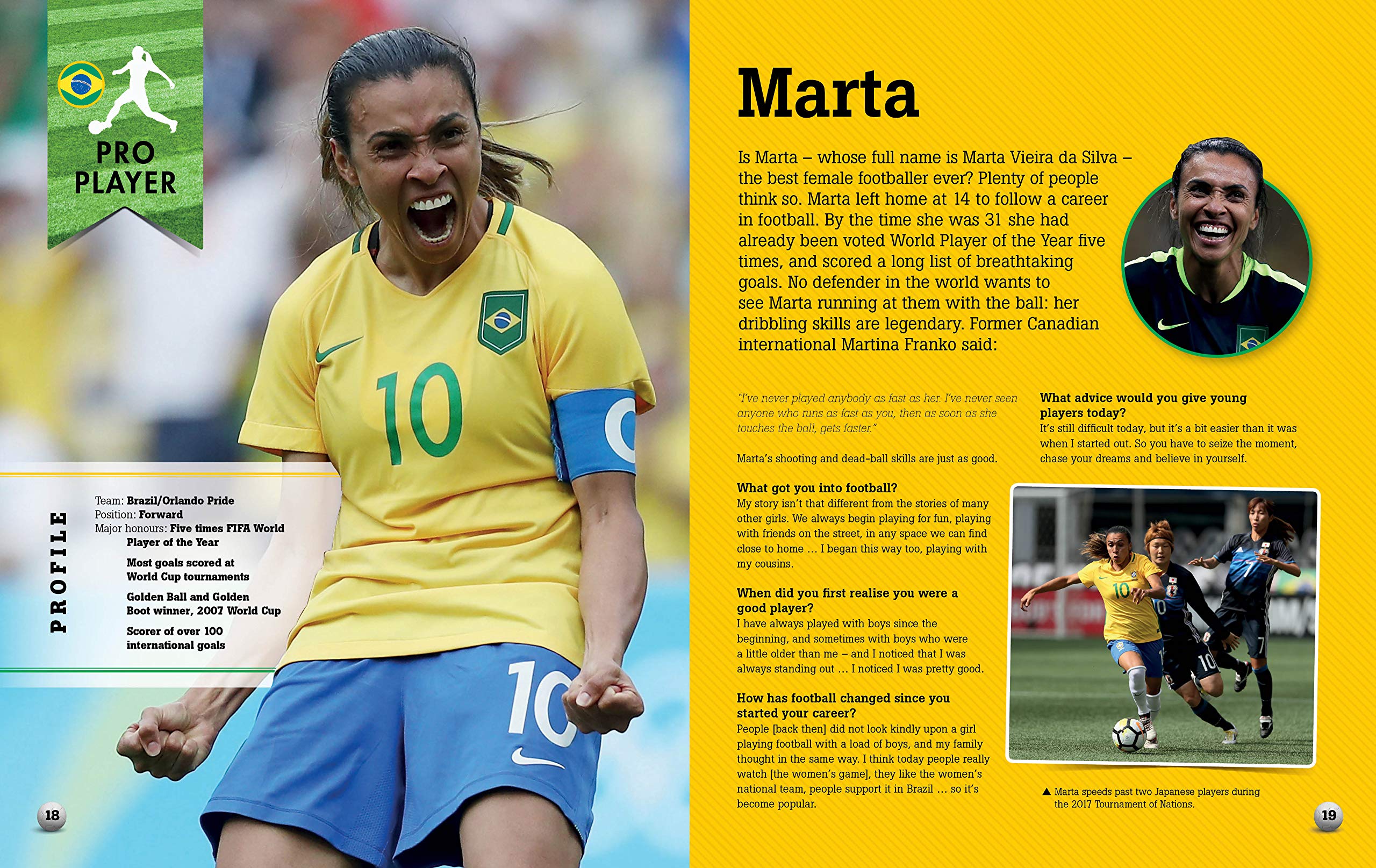 the ultimate guide to women's football