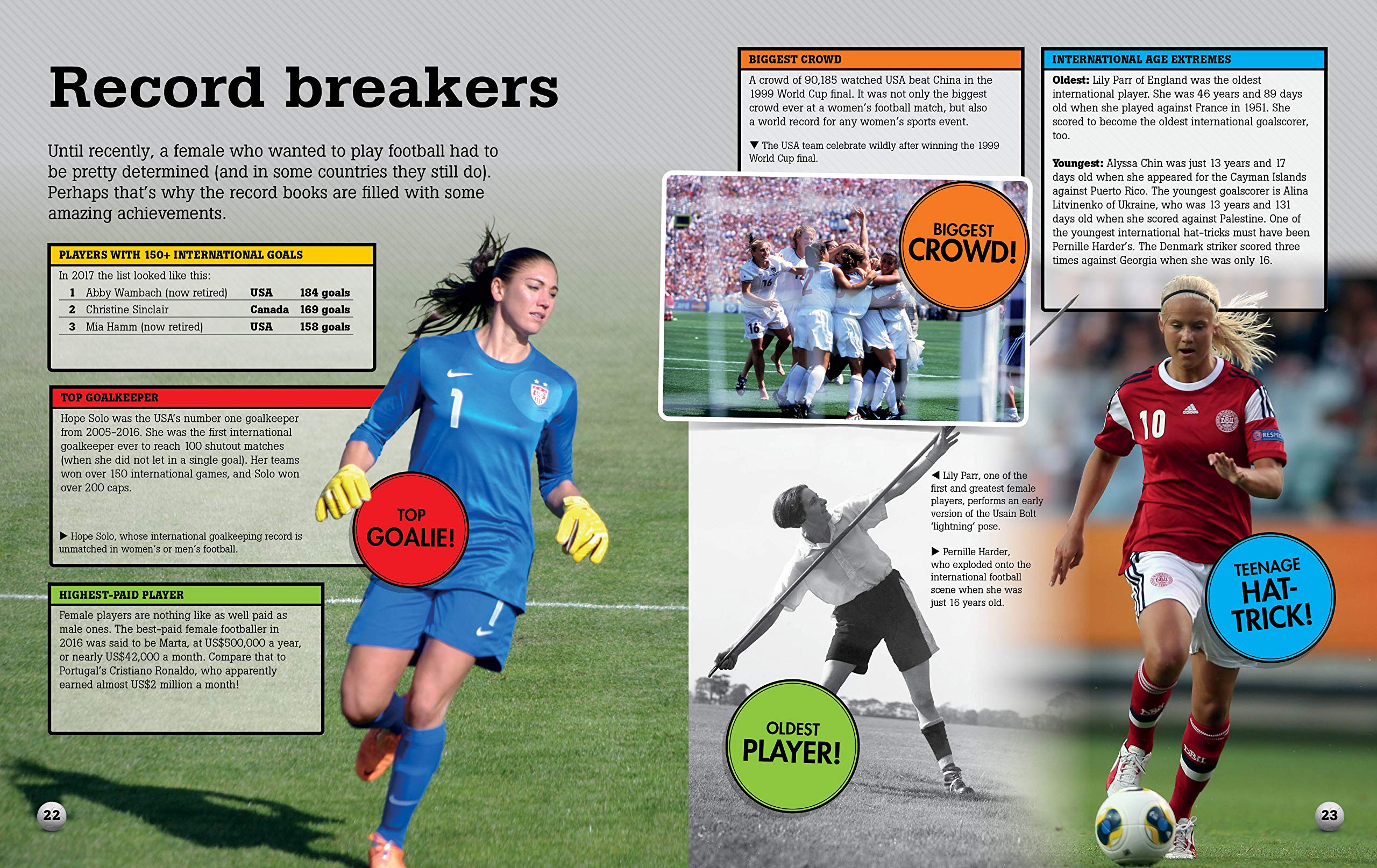 the ultimate guide to women's football