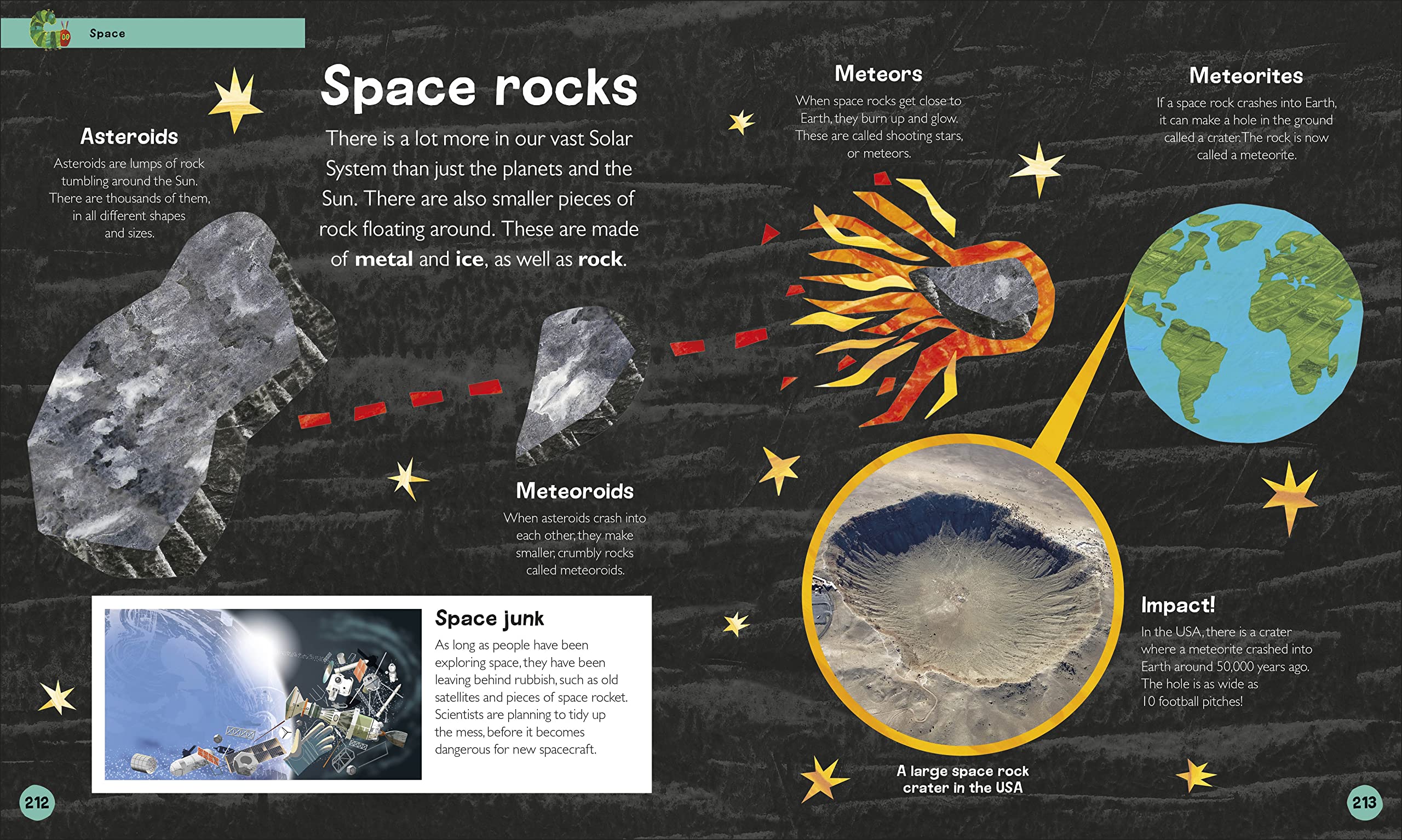 the very hungry caterpillar's very first encyclopedia