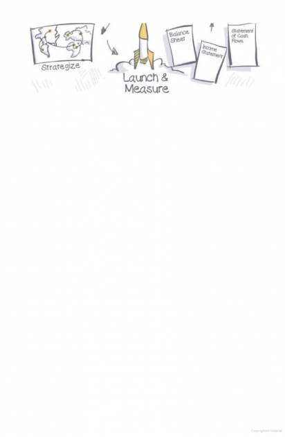 the visual mba: a quick guide to everything youℹll learn in two years of business school