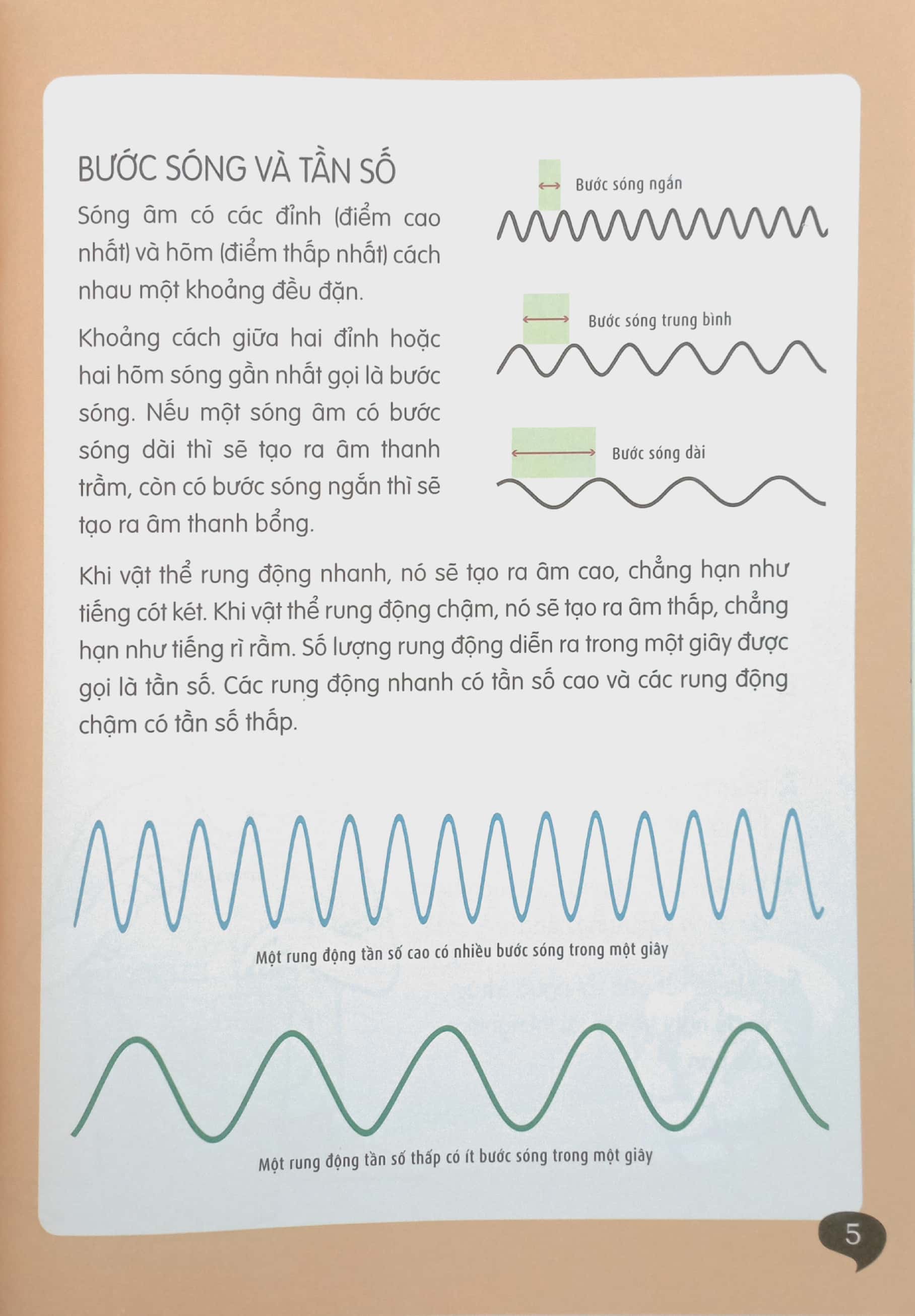 thí nghiệm khoa học vui - âm thanh và nhạc cụ