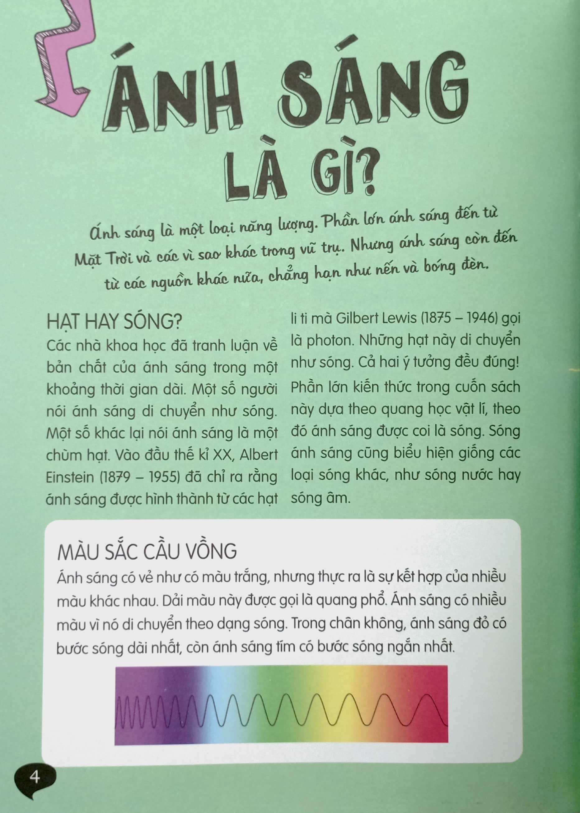 thí nghiệm khoa học vui - ánh sáng và màu sắc