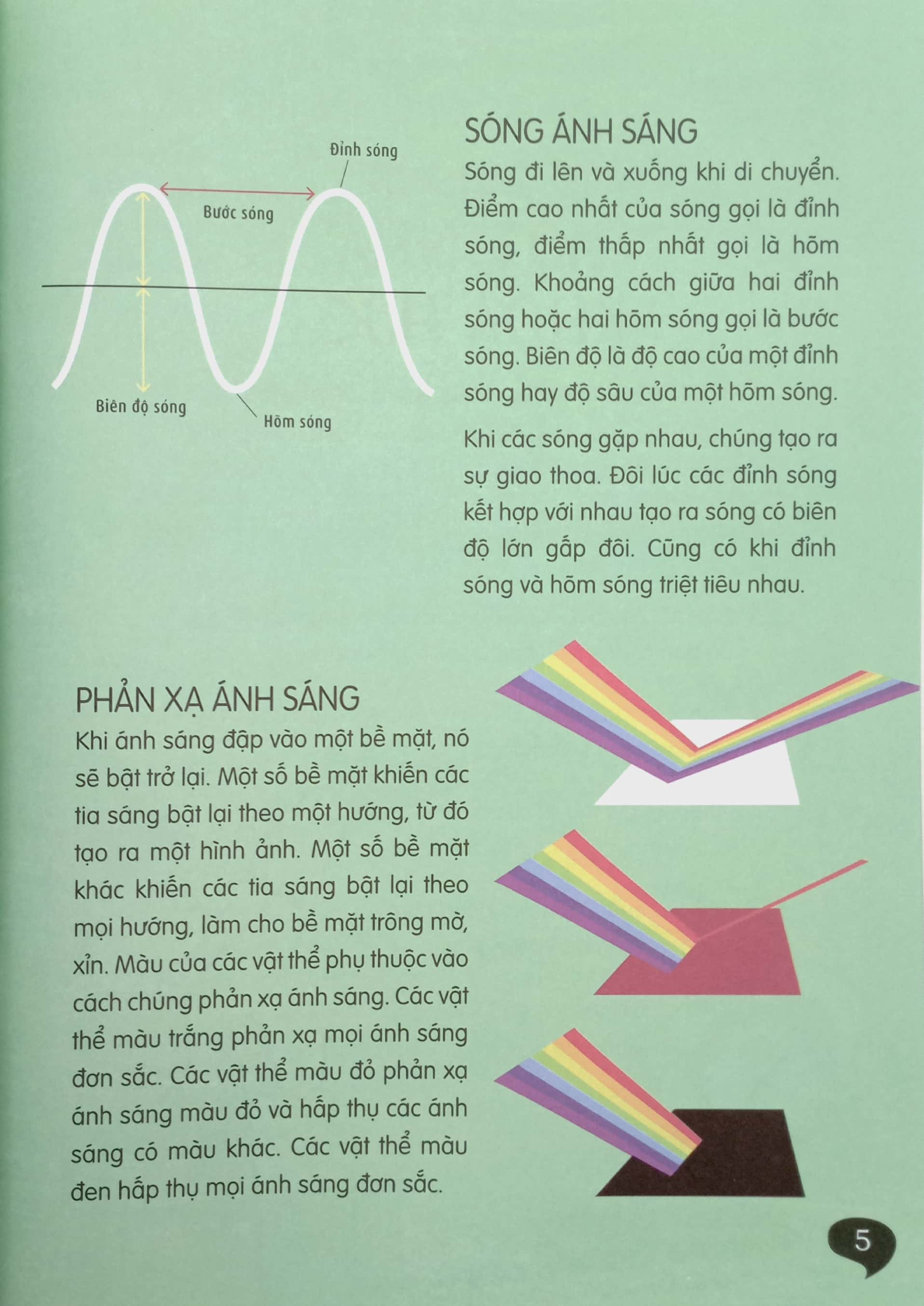 thí nghiệm khoa học vui - ánh sáng và màu sắc