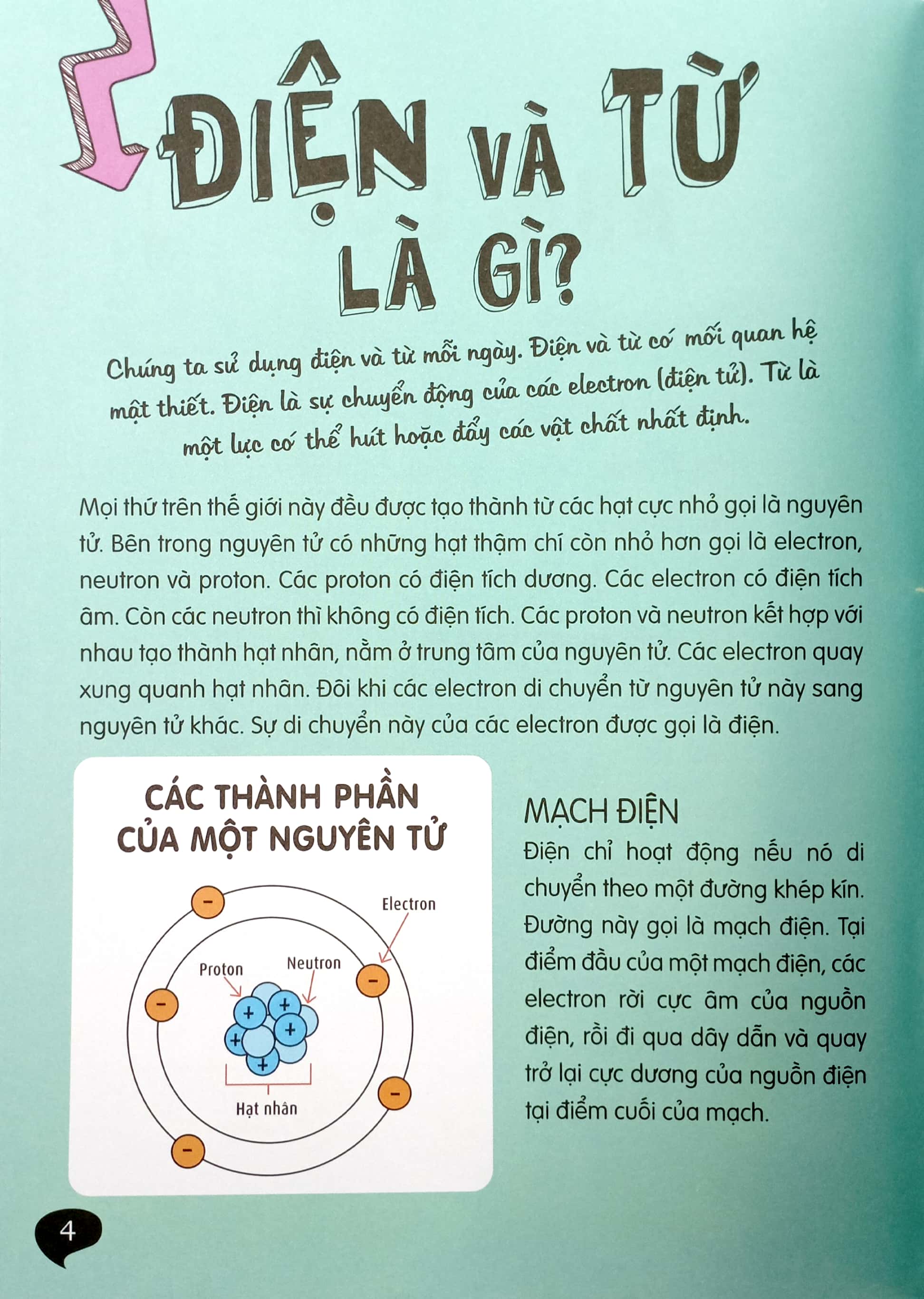 thí nghiệm khoa học vui - điện và từ