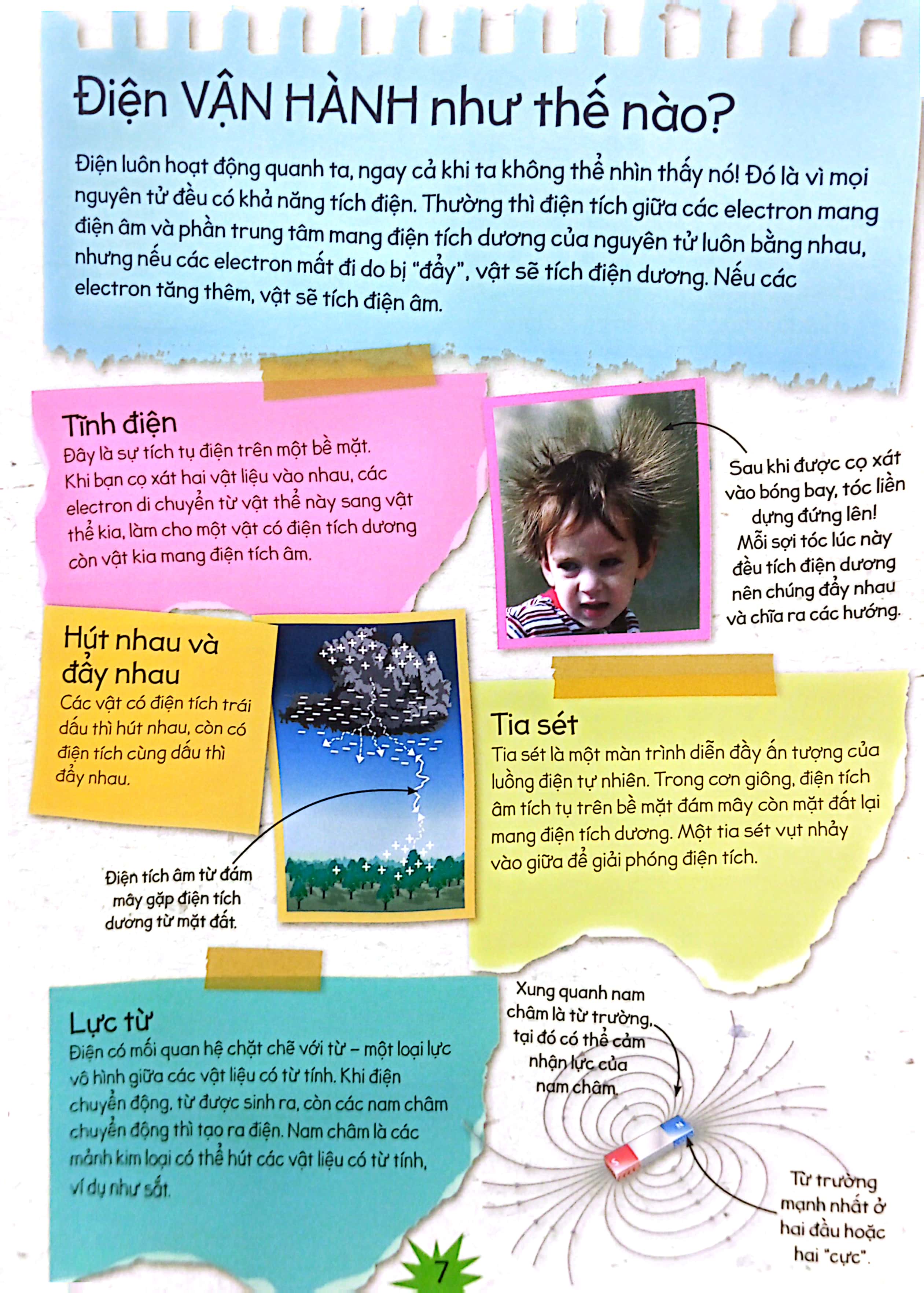 thí nghiệm stem siêu sáng tạo: điện và nam châm