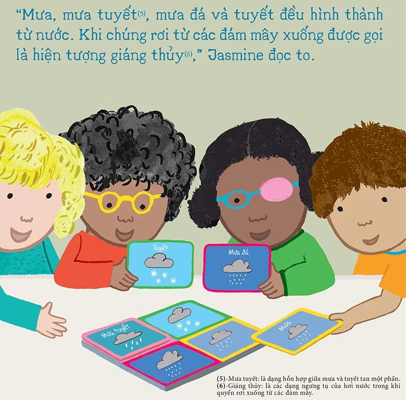 thí nghiệm vui cùng rosa - sự tuần hoàn của nước