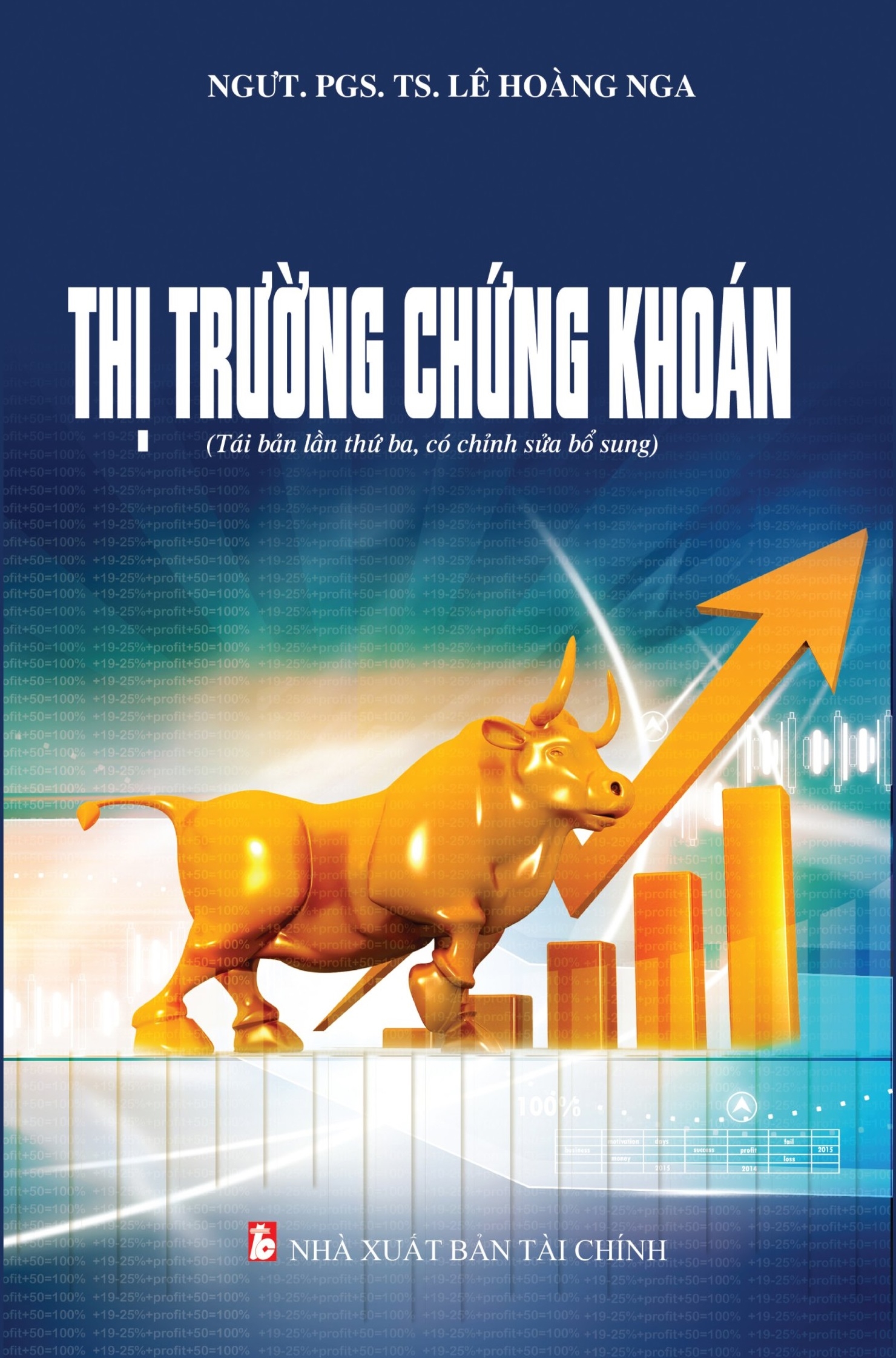 thị trường chứng khoán