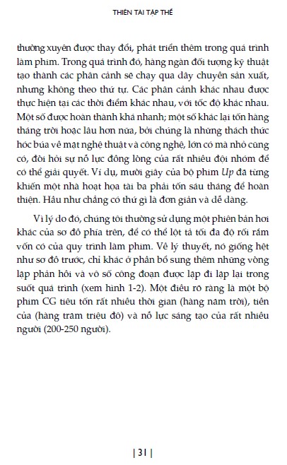 Thiên Tài Tập Thể