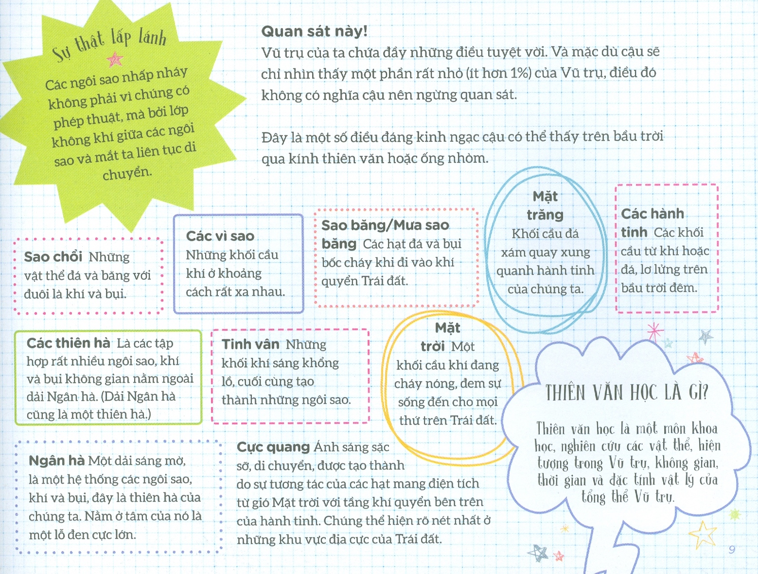 thiên văn hấp dẫn (tái bản 2020)