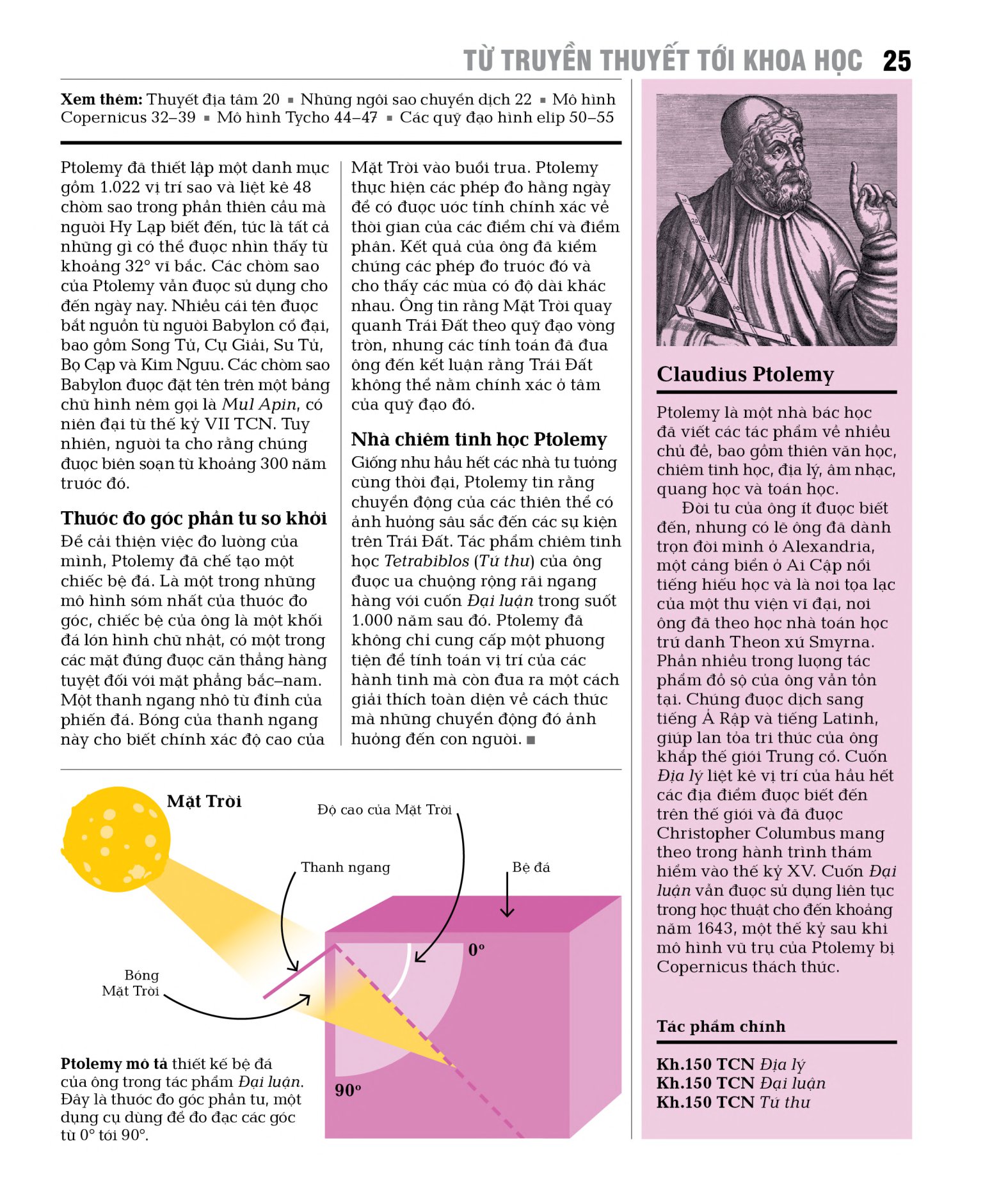 thiên văn học - khái lược những tư tưởng lớn - bìa cứng