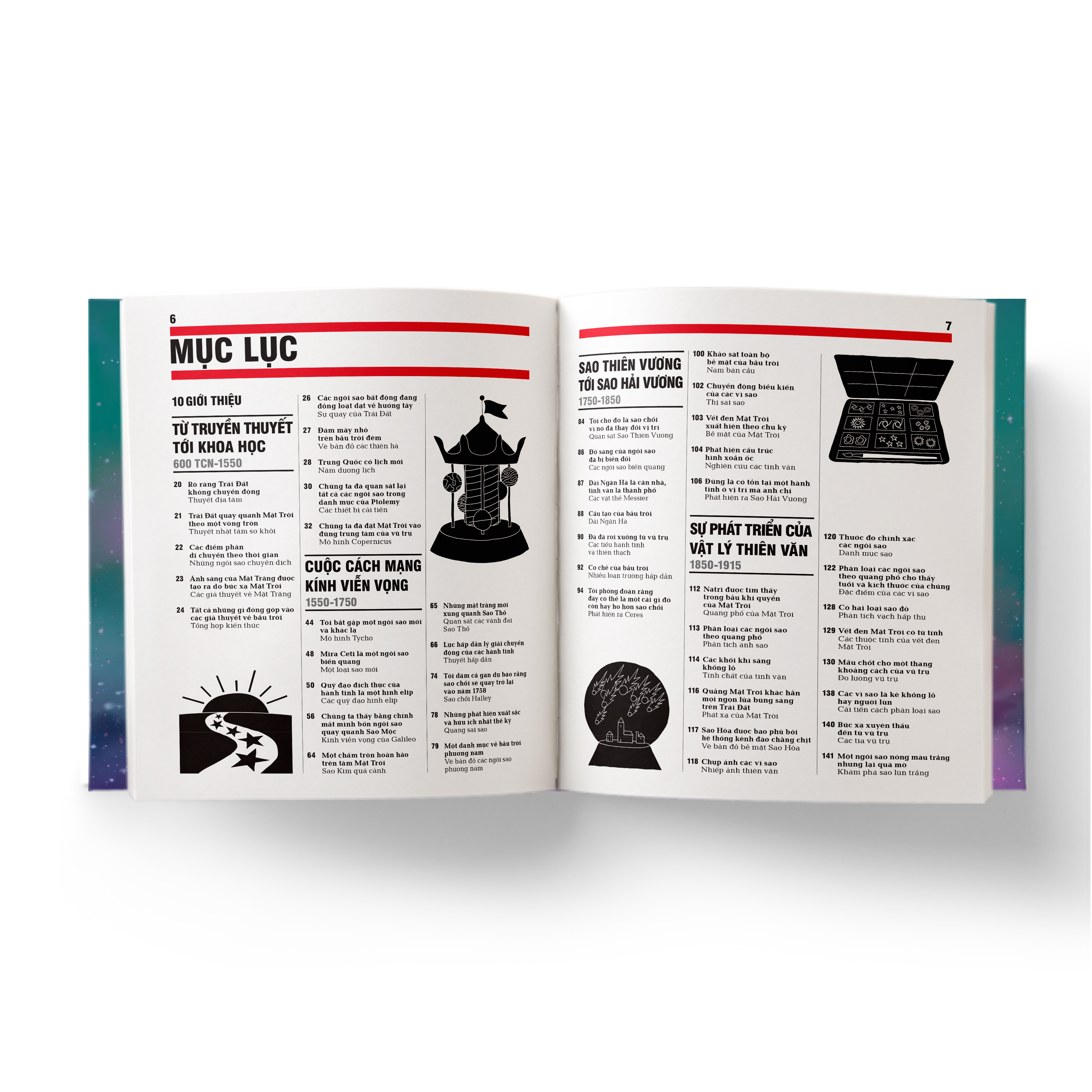 thiên văn học - khái lược những tư tưởng lớn - bìa cứng