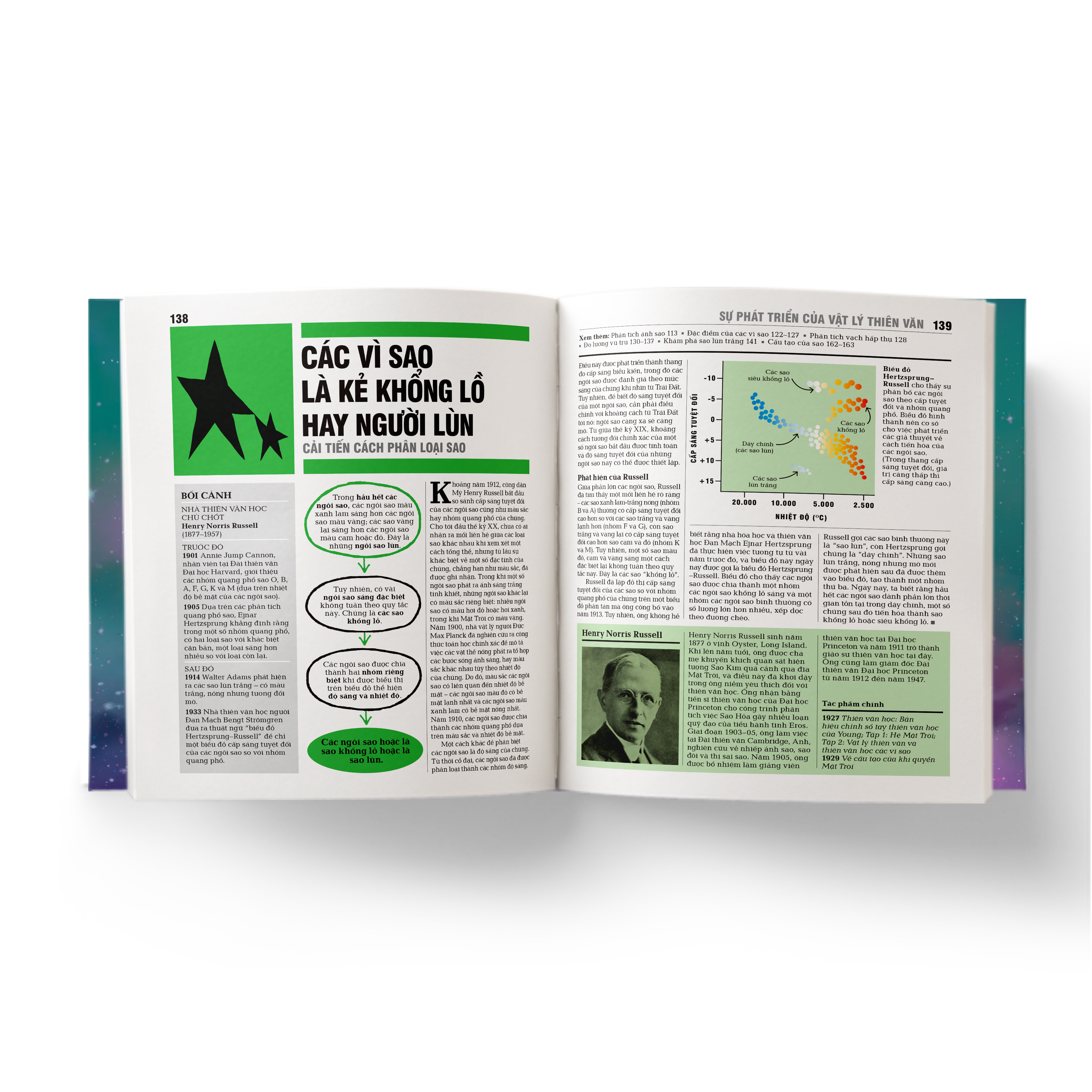 thiên văn học - khái lược những tư tưởng lớn - bìa cứng