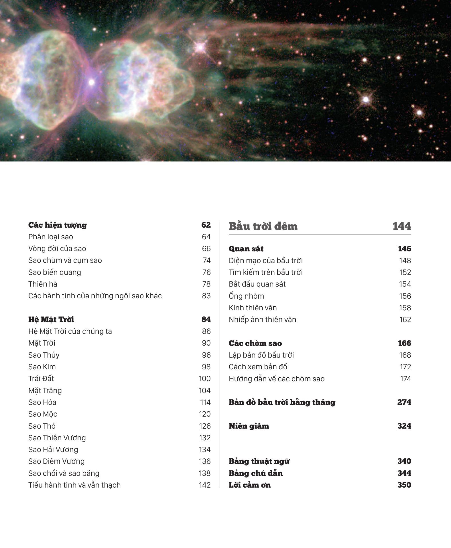 Thien Van Hoc Truc Quan