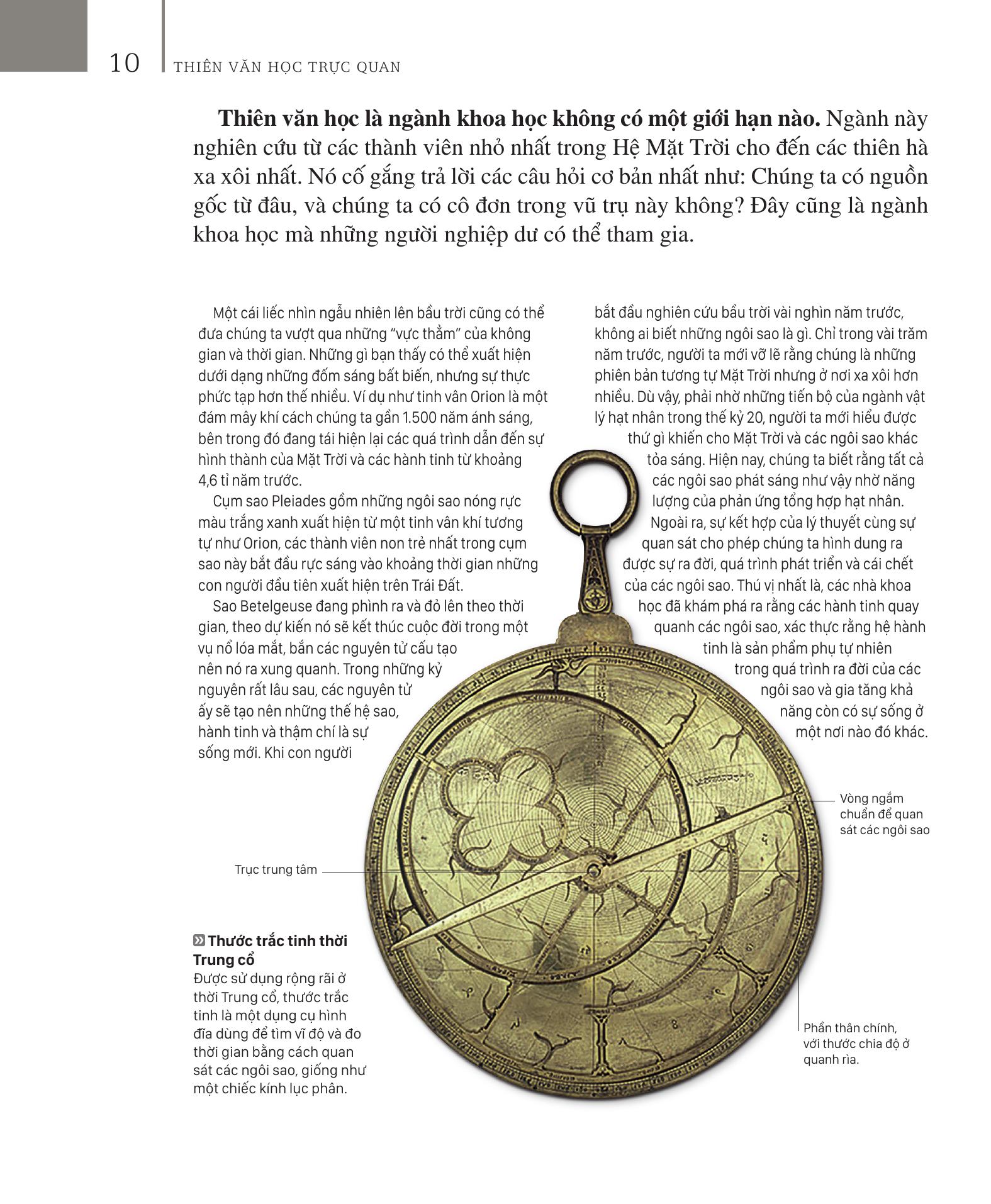 Thien Van Hoc Truc Quan