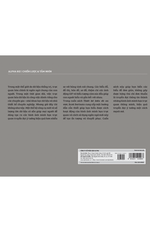 thiết kế biểu đồ ưu việt