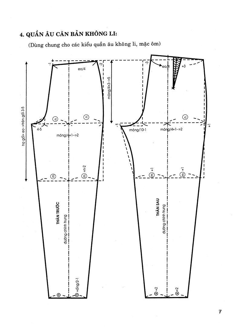 thiết kế thời trang nữ xuân hè