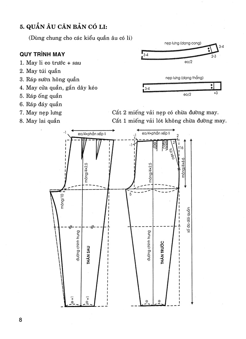thiết kế thời trang nữ xuân hè