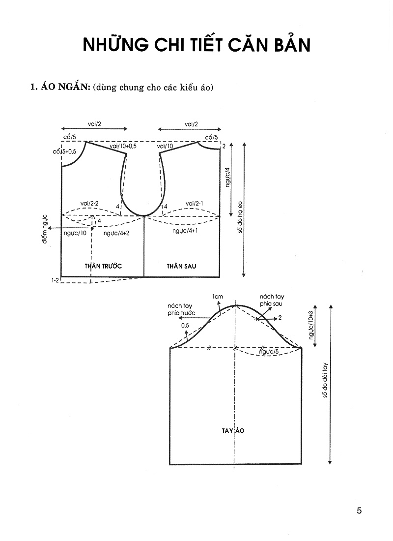 thiết kế thời trang nữ xuân hè