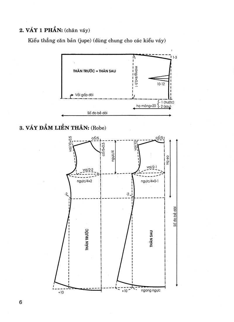 thiết kế thời trang nữ xuân hè