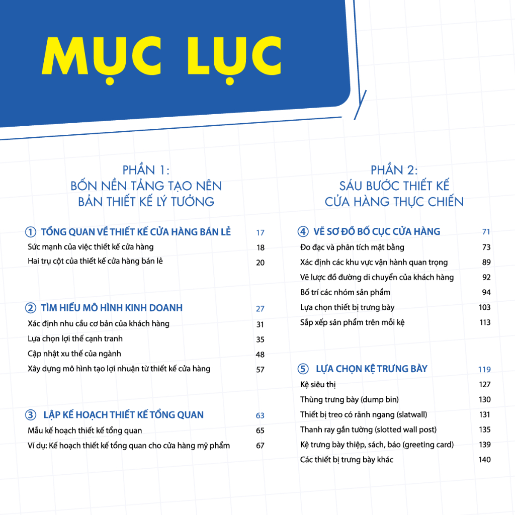 thiết kế và bài trí cửa hàng bán lẻ