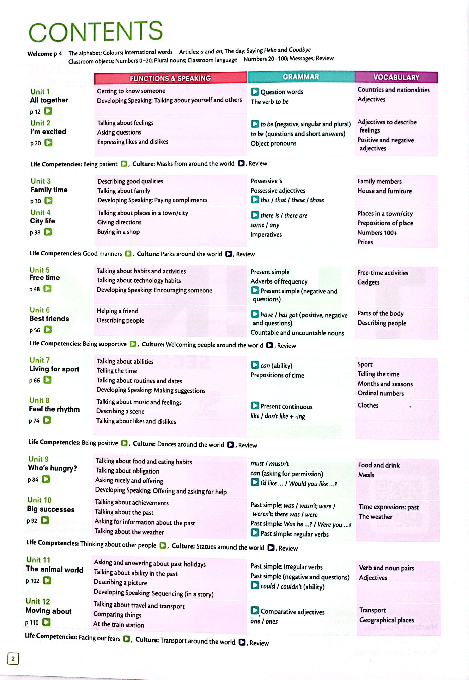 think level starter student's book with workbook digital pack british english - 2nd edition