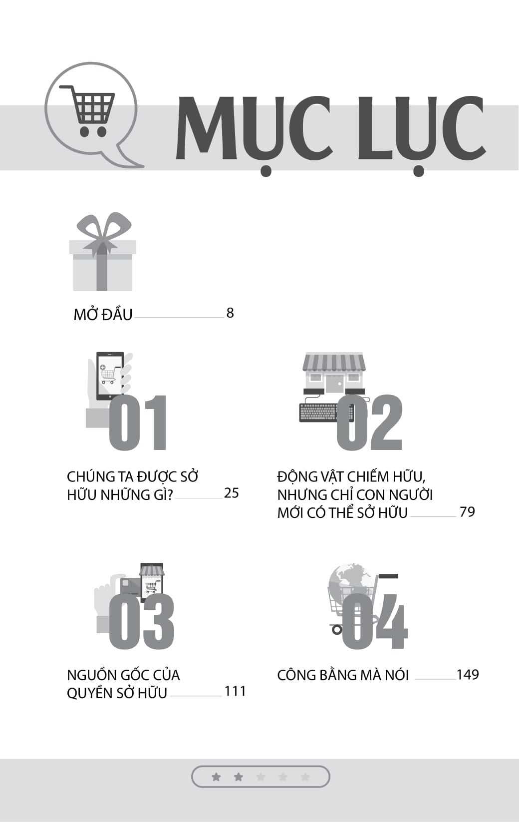 Thoat Bay Chu Nghia Tieu Dung