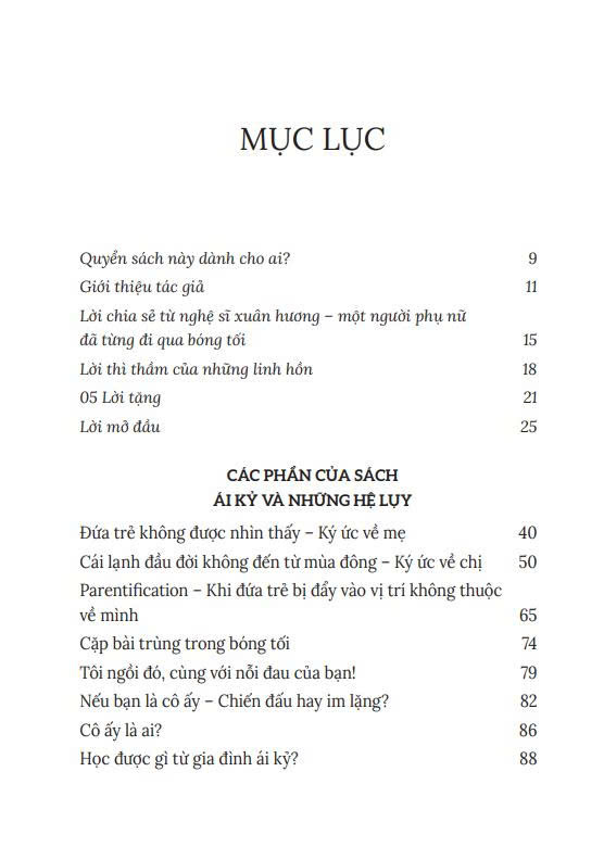 Thoat Khoi Me Cung Ai Ky