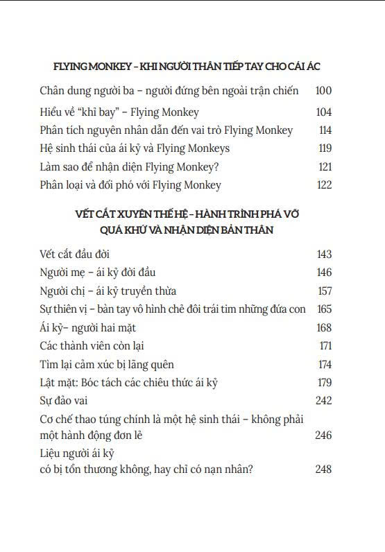 Thoat Khoi Me Cung Ai Ky