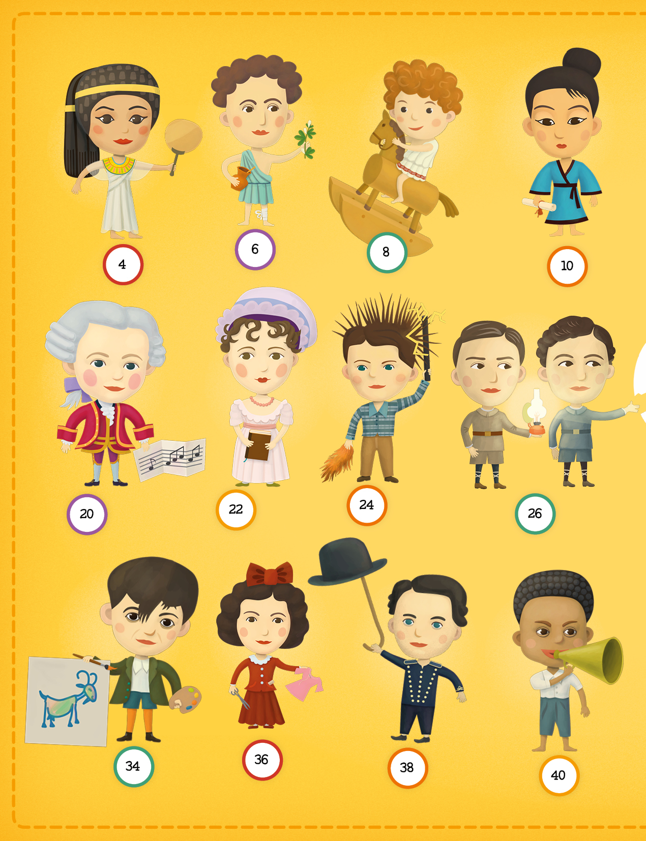 thời thơ ấu của những người nổi tiếng - bìa cứng