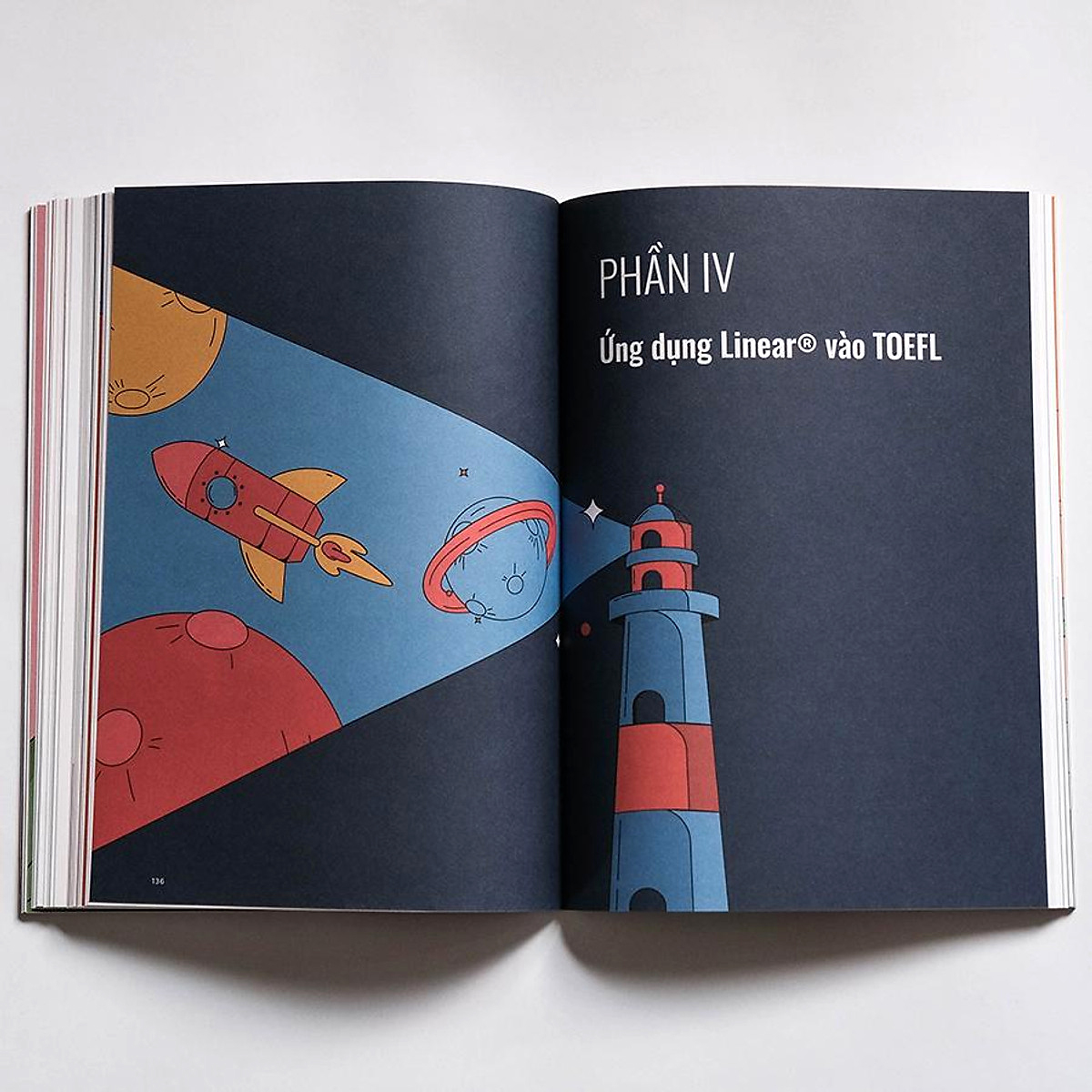 Thong Nao IELTS Reading Cung Linear®