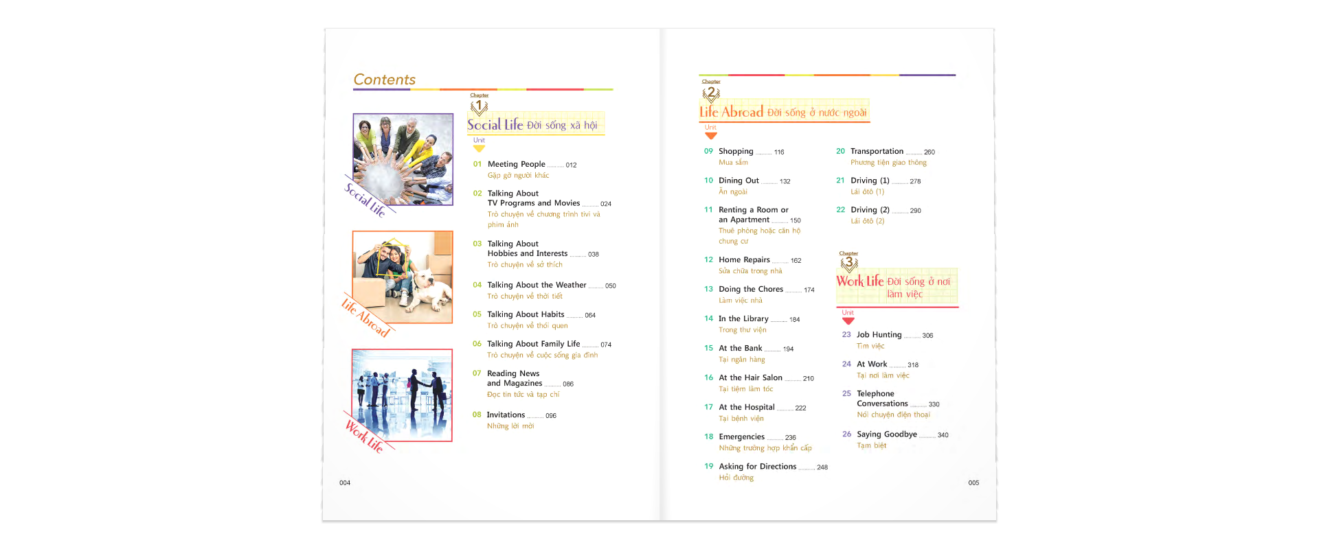 thông thạo tiếng anh giao tiếp trong đời sống (kèm 1 đĩa mp3)