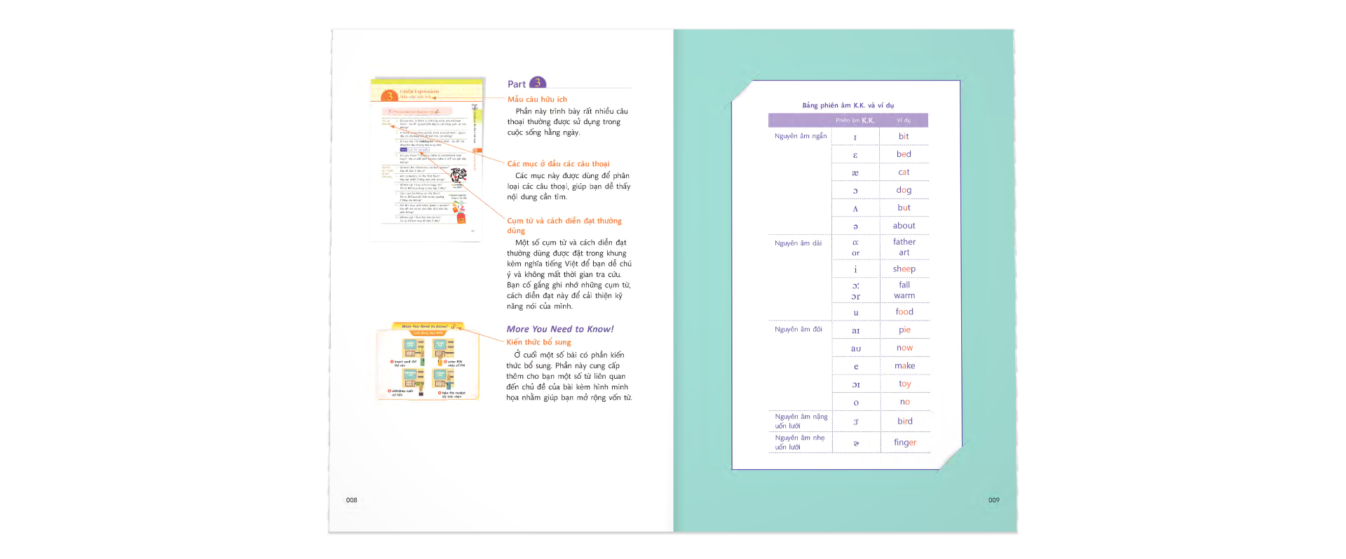 thông thạo tiếng anh giao tiếp trong đời sống (kèm 1 đĩa mp3)