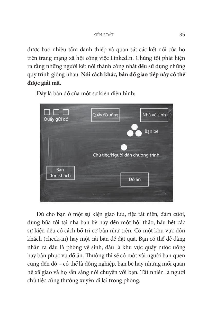 thu hút bất kỳ ai