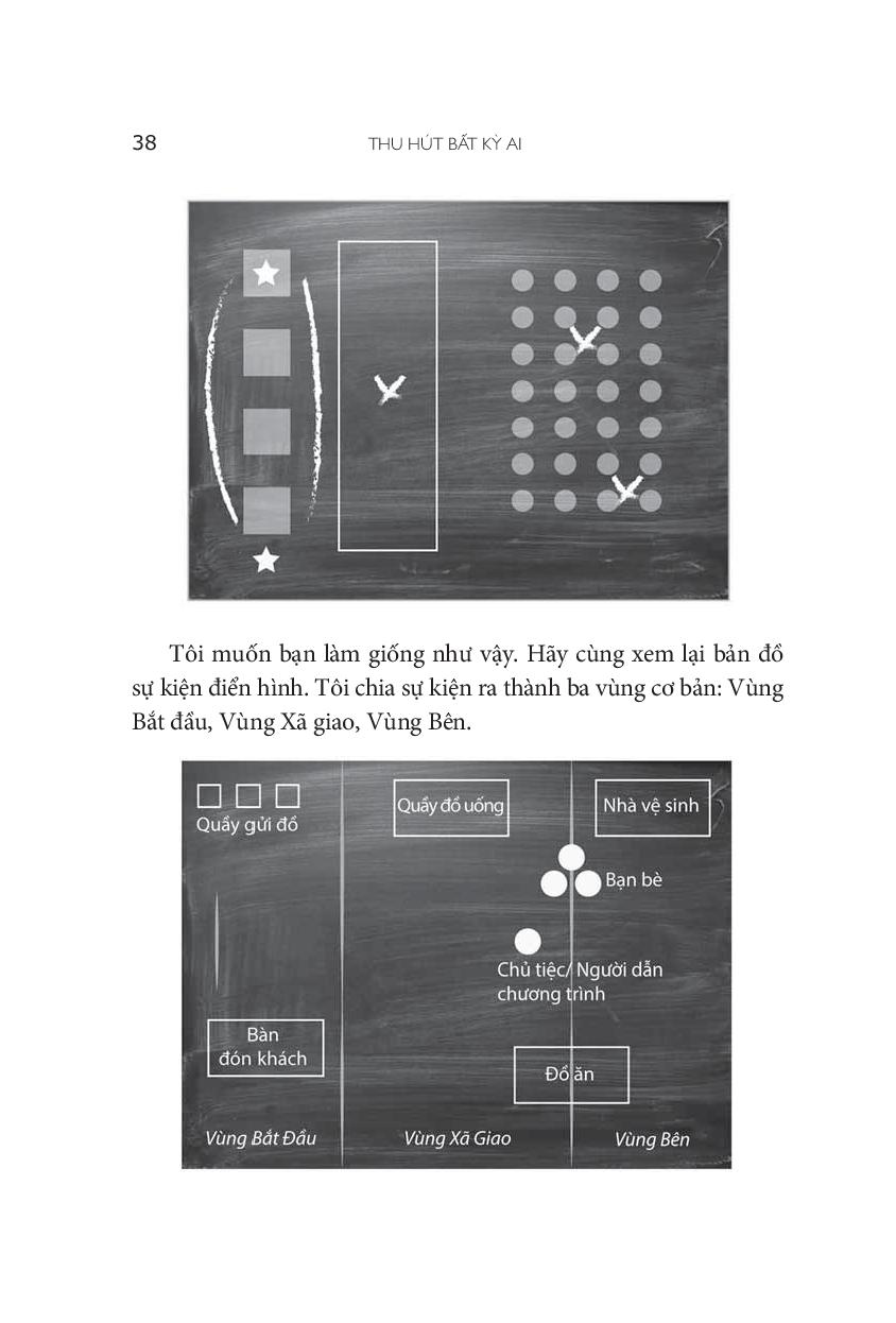 thu hút bất kỳ ai