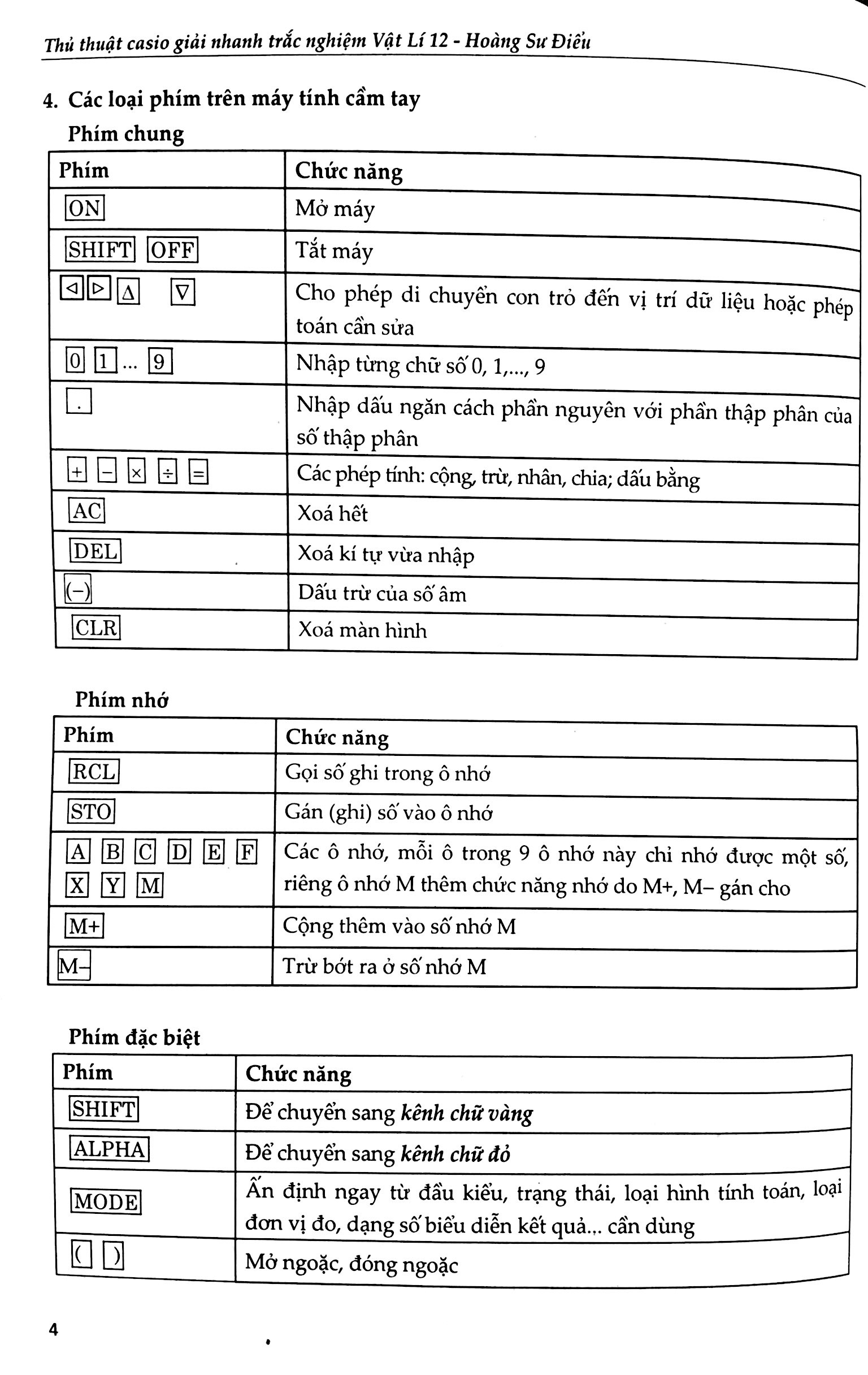 thủ thuật casio giải nhanh trắc nghiệm vật lý 12