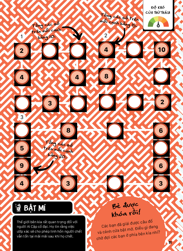 thử trí thông minh - trò chơi thoát hiểm - lăng mộ ai cập